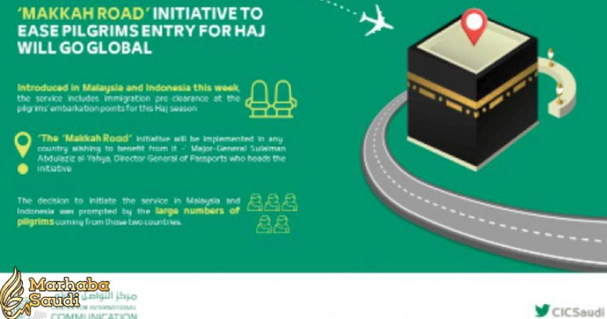Makkah Road initiative eases pilgrims’ entry into Saudi Arabia
