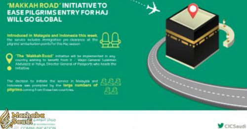 Makkah Road initiative eases pilgrims’ entry into Saudi Arabia