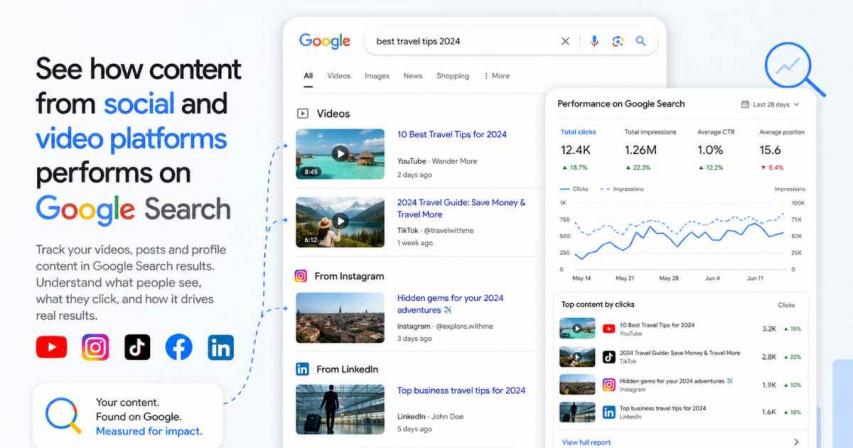 platform property vs search profile