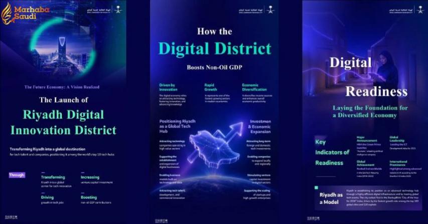 Riyadh Launches Monumental Digital Innovation District To Crush Global Tech Rivals