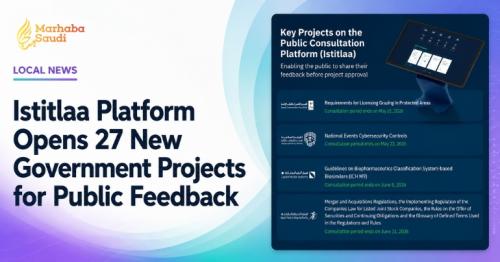 Istitlaa Platform Opens 27 New Government Projects for Public Feedback