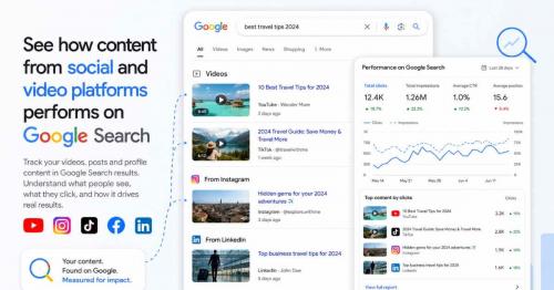 Google Newest Tool Tracks Your Social Media Performance and More