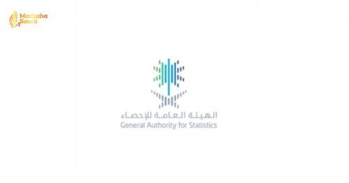 General Authority for Statistics Reports Massive 11.4 Percent Surge in Short-Term Business Operating Revenues for May 2026