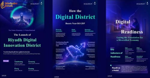 Riyadh Launches Monumental Digital Innovation District To Crush Global Tech Rivals